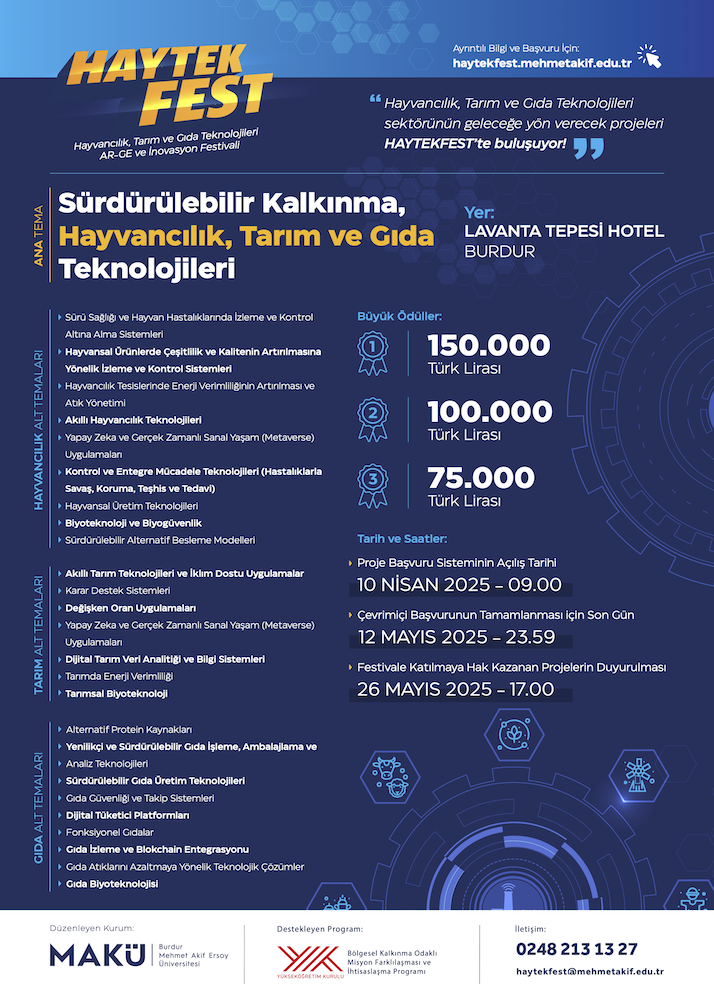 HAYTEKFEST 2025 Proje Yarışması